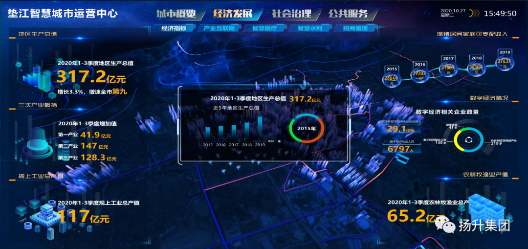 墊江縣智慧城市運營中心被評為國家智慧城市標準應用實施案例